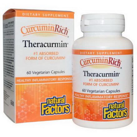 Natural Factors, CurcuminRich, Theracurmin, 60 Veggie Caps