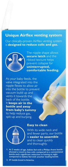 Barns Hälsa, Babyfodring, Babyflaskor