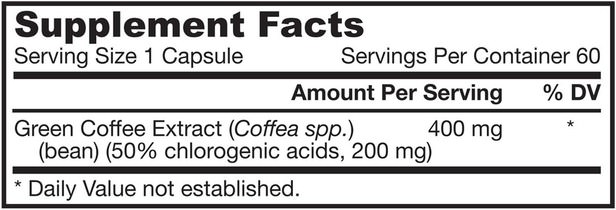 Kosttillskott, Antioxidanter, Grönt Kaffebönaxtrakt