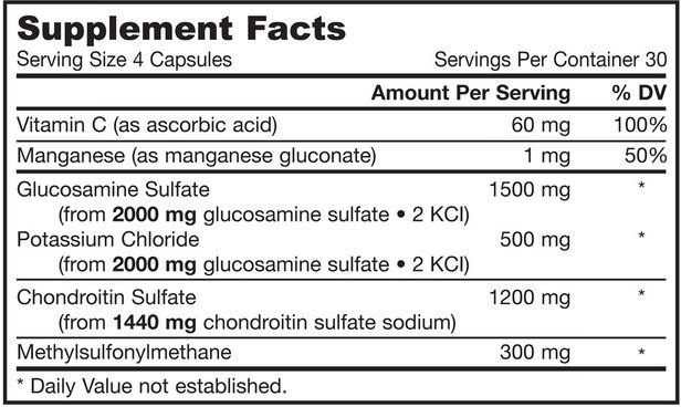 Kosttillskott, Glukosamin Kondroitin