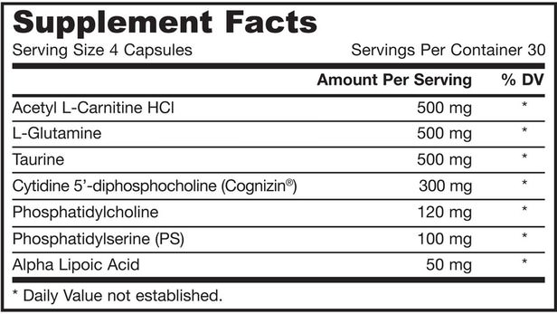 Vitaminer, Kolin, Cdp-Kolin (Citi Colin), Cognizin Citicolin, Tillskott, Fosfatidylserin