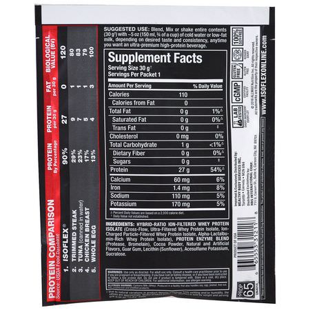 Vassleprotein, Idrottsnäring: ALLMAX Nutrition, Isoflex, 100% Ultra-Pure Whey Protein Isolate (WPI Ion-Charged Particle Filtration), Chocolate, 1 Sample Serving, 1.06 oz (30 g)